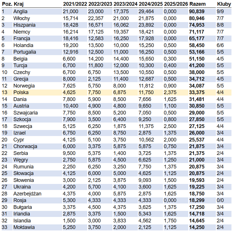 0d24fd81-ec4b-4420-9e3b-0473472e5afc