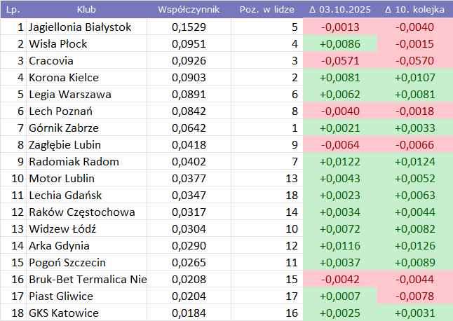 e4524522-27c5-4705-b919-bdbcc87300b9