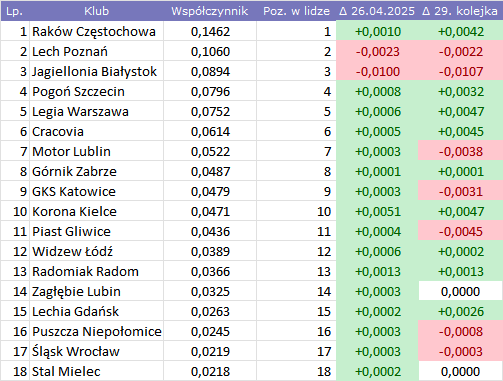 07763ad4-6eb5-49f4-bd19-be28b4caae2a