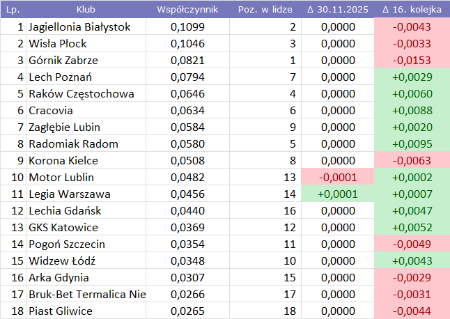 210f14f6-29de-4ef1-aaf7-dc7123c37493