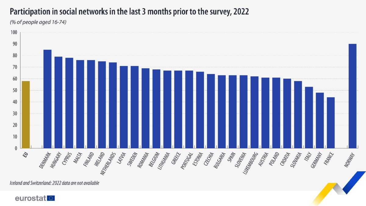 f35a10ce-39ba-4b39-a691-54af93be0309