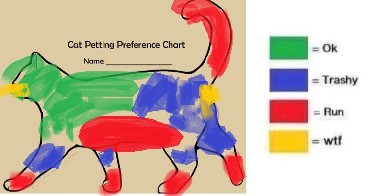 352f7788-e539-4166-b6ba-45494784adf2