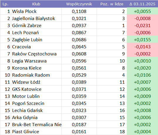 bce6eacd-d0a4-4aef-852d-6f5173befefe