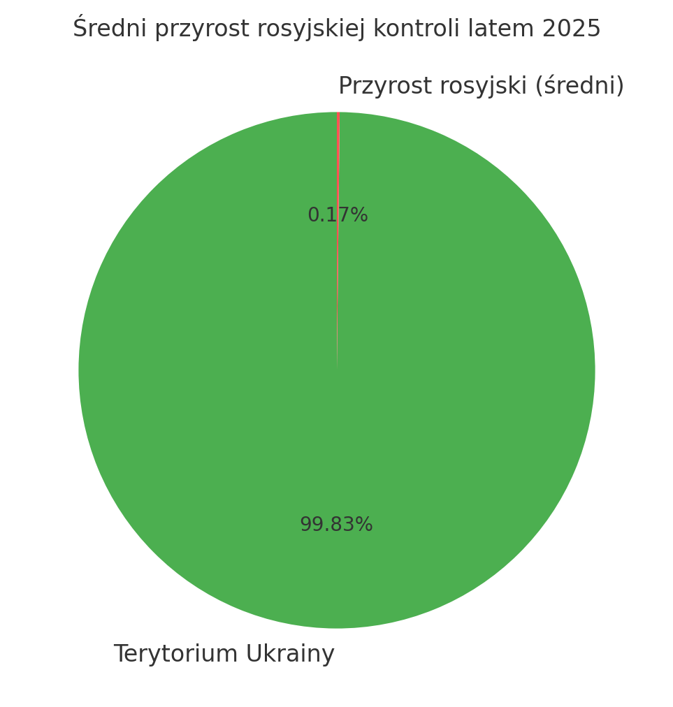 c451d226-6ddc-4f92-a8b0-37114340761e