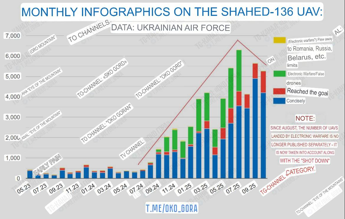 bd198307-b996-4f7b-b939-1c39c2b5e2d9