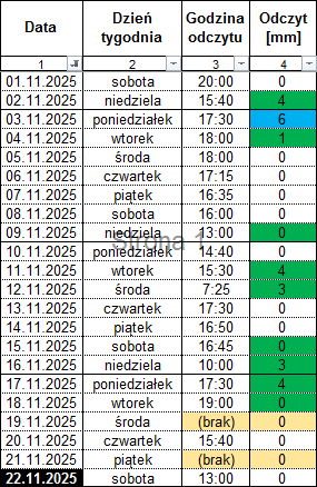 e2a68b3c-e2d2-4abc-b617-7b8a8061e333