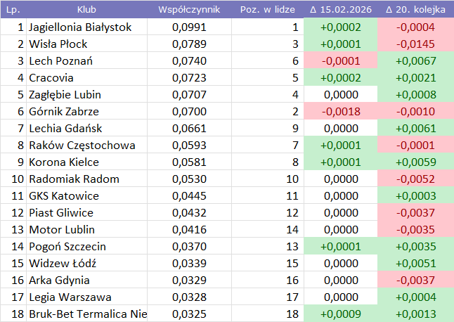 d08bc6e2-90ce-4a16-8c9e-7015cbee6278