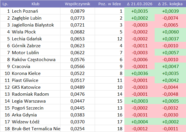 f315dab7-7cff-4f43-ad0a-c944084d4eb6