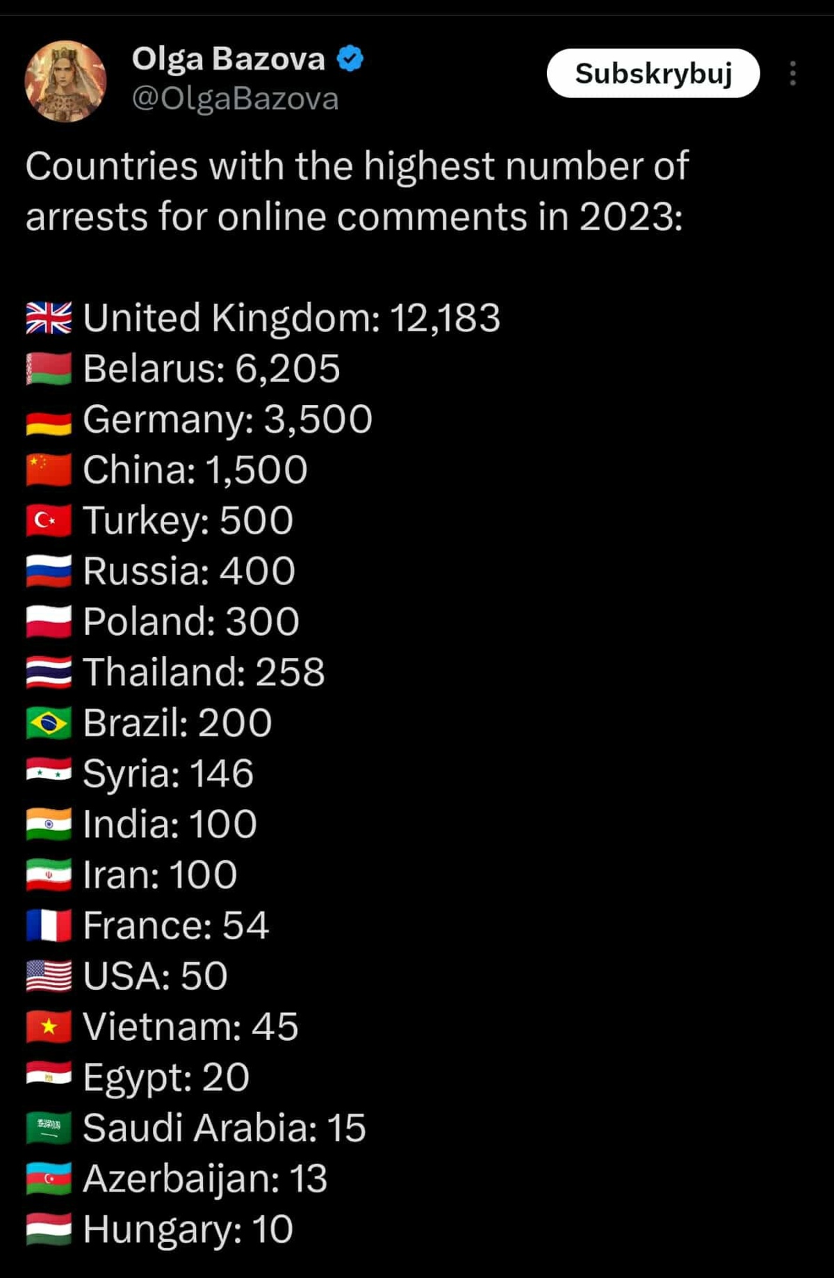 07734cf3-73a5-4209-a04e-3f2b0d818f02