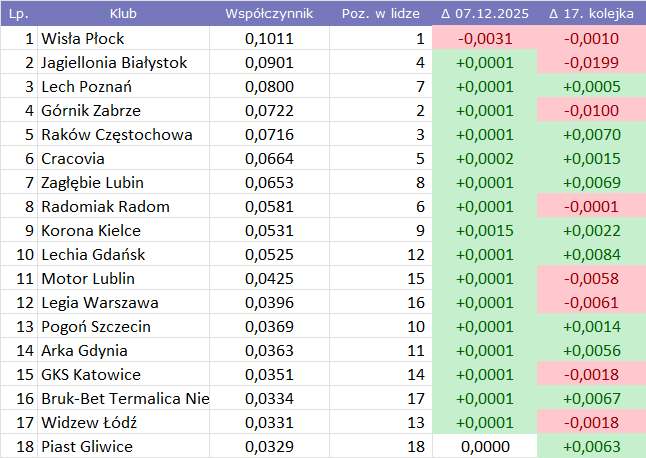 1954430a-627e-4d44-83c2-c885d0fba720