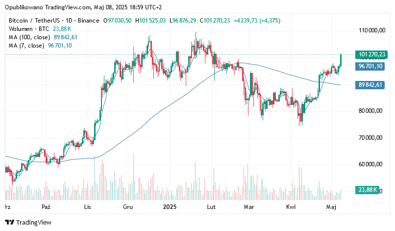 b06e9061-4e2f-4b48-adcd-143864cf7242