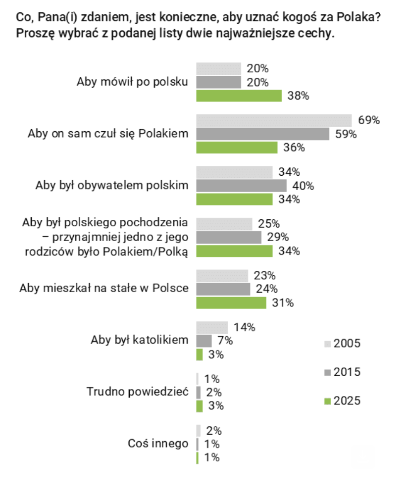 24a4cff2-e579-42ba-a011-73e279df6aff