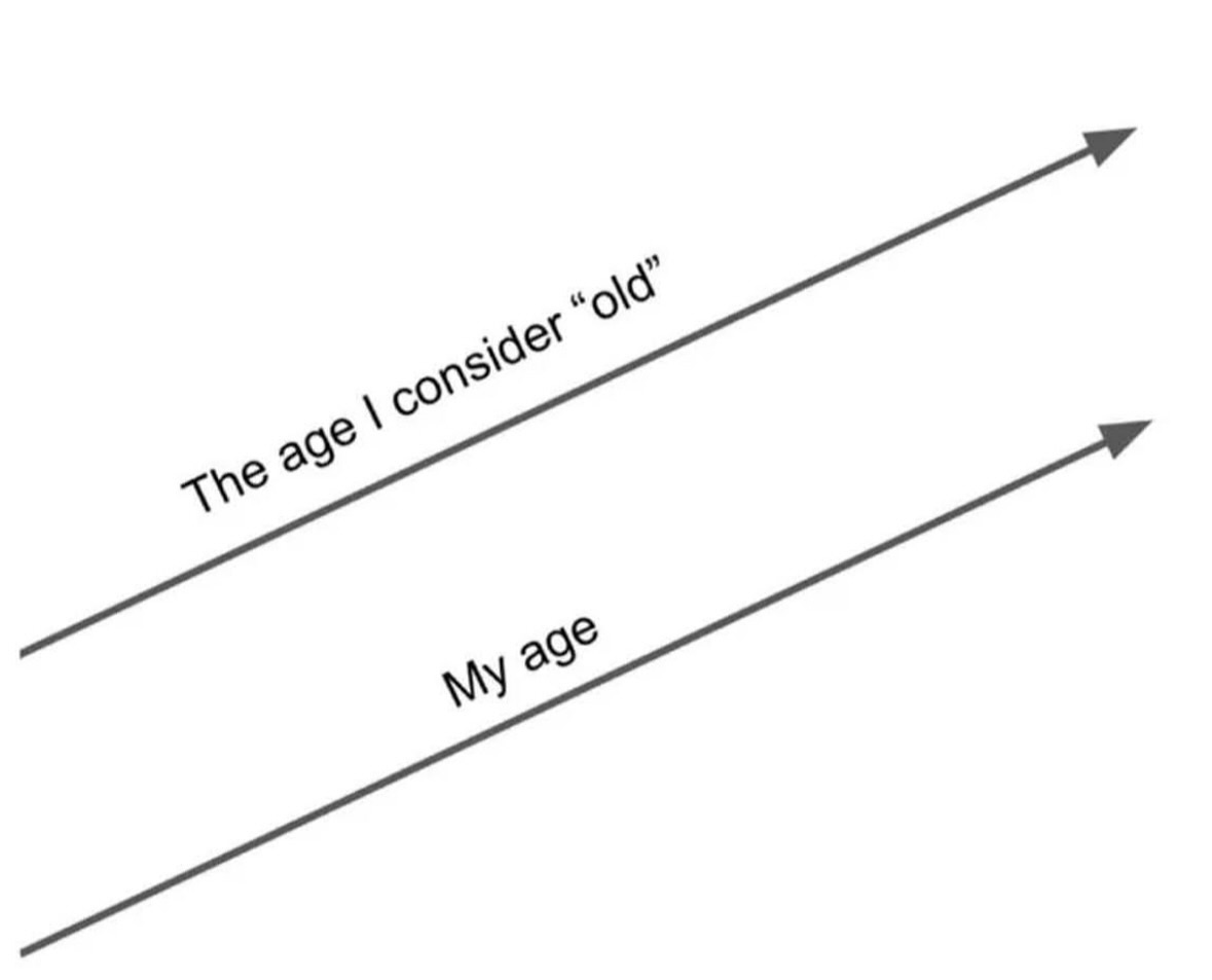 ead401cb-3294-4d0f-b3fa-af47a0d264d9