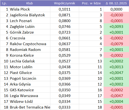 4ddf5895-8041-470b-88aa-168fd427162b