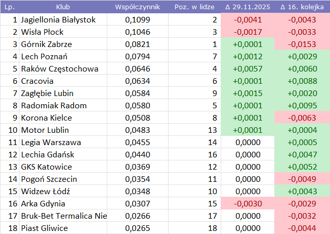 d268f399-5c25-4dfc-8592-c4f75110f809