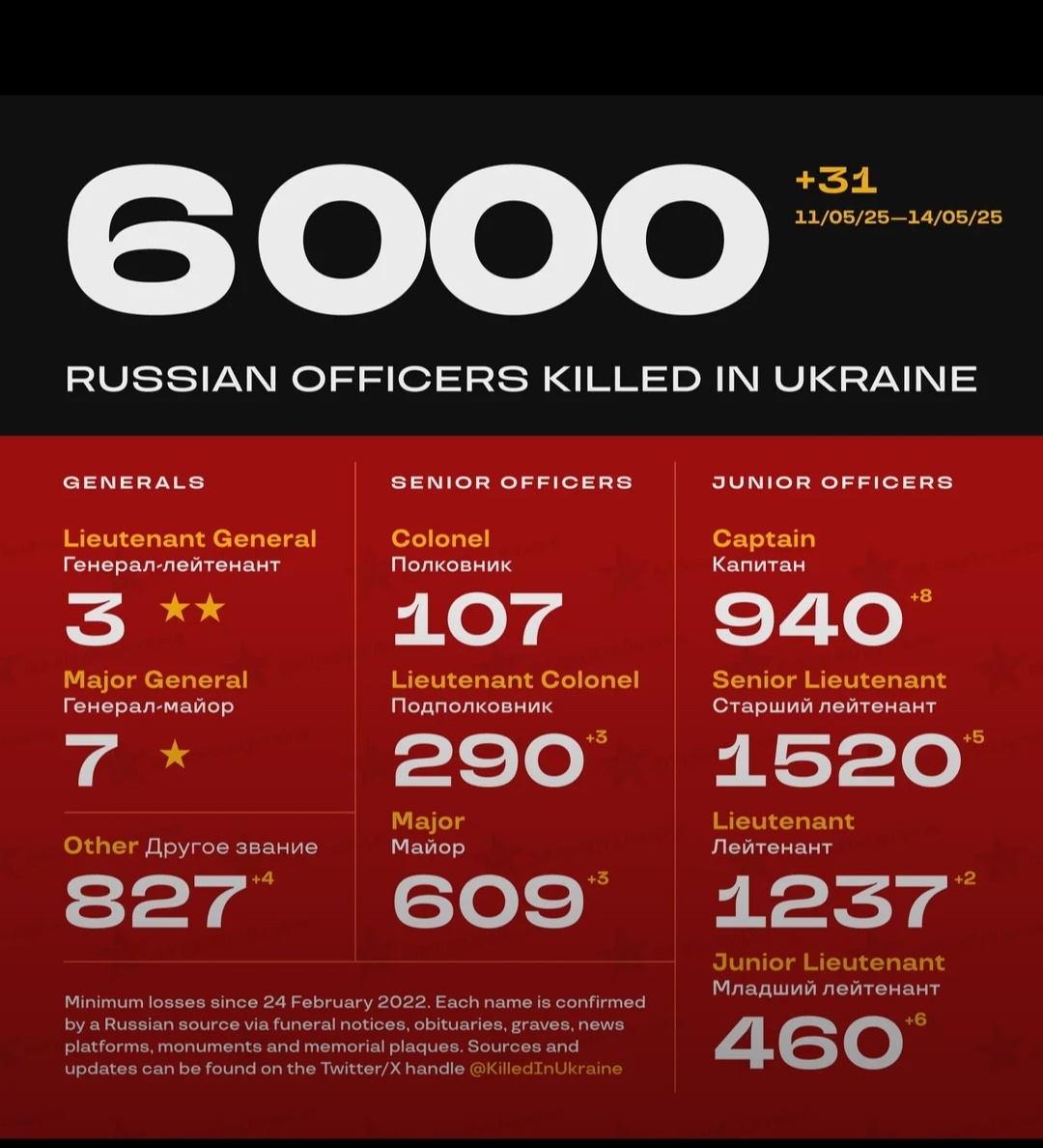 2ee78fc2-b20f-487a-9d1d-50b47a09e5dd