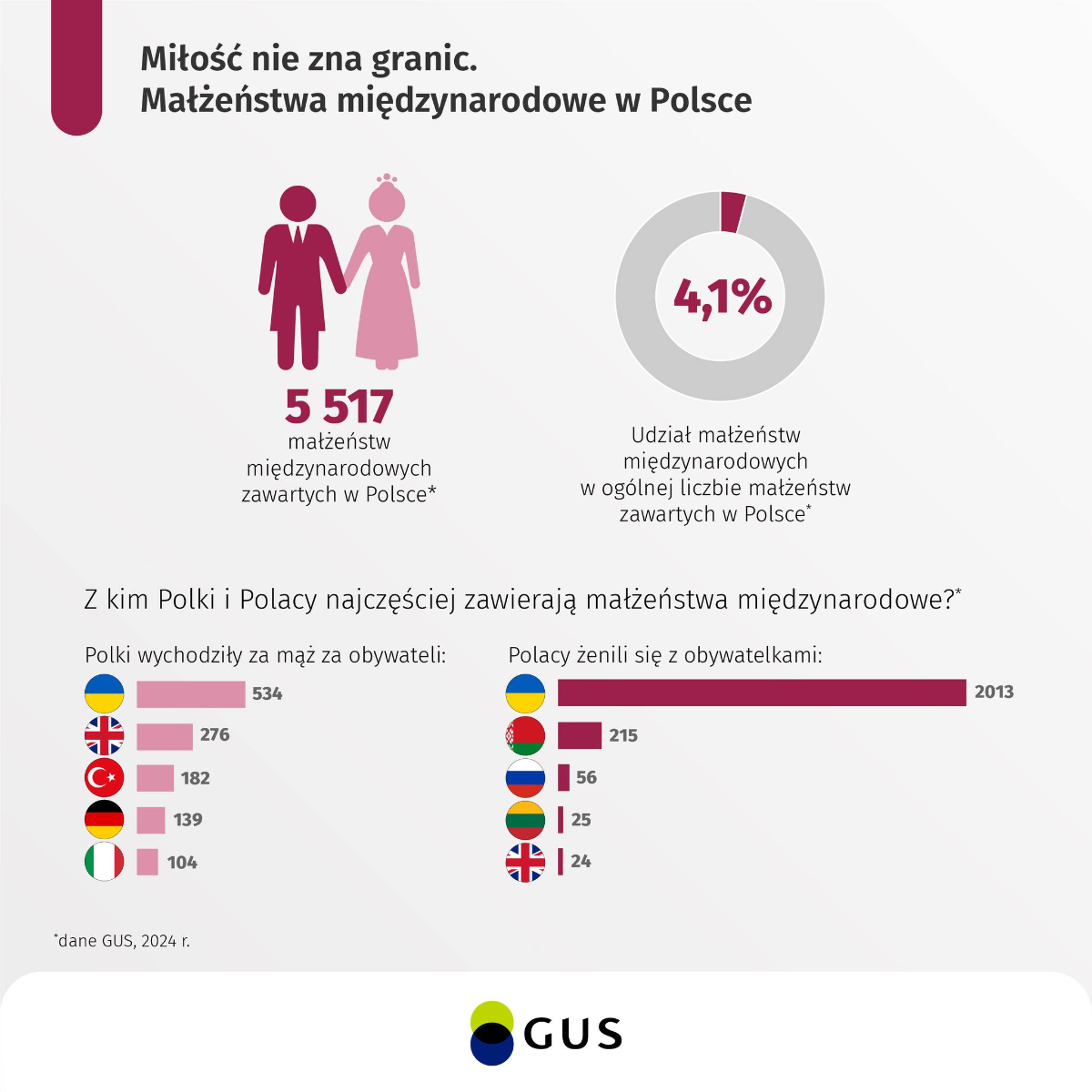 2e4f5a98-9bf2-428b-baea-d9b267fe8880