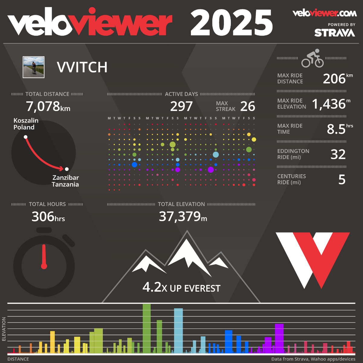 59fefb62-6612-4b29-ba8c-3d4c336c29f2