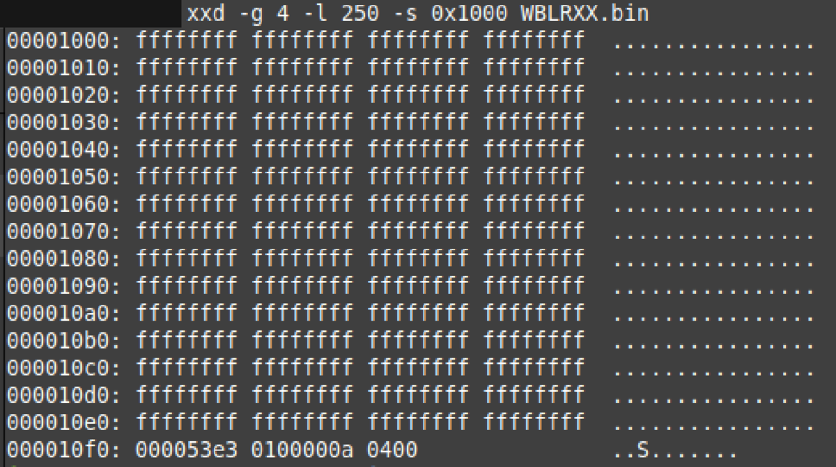 Kto i w jaki sposób zaatakował w grudniu 2025 polską infrastrukturę energetyczną