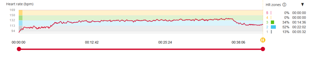 2767bfc0-5a03-4620-8d9b-d8530e137642