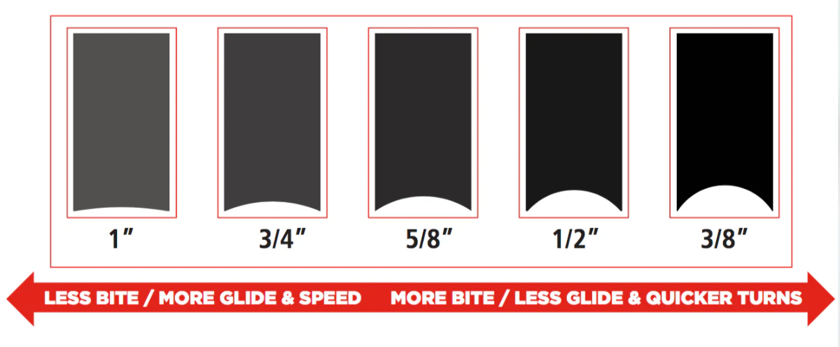 3a8192ab-95a3-4d2a-8e13-1b99551bccdd