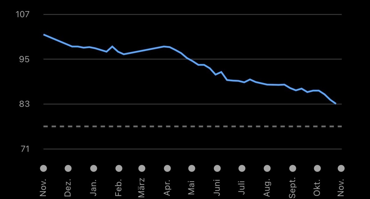 4eb310a6-5397-479f-9823-f2c97e75268a