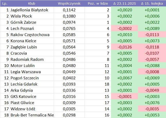 744bf931-475a-44a8-8027-73d64f83f54f