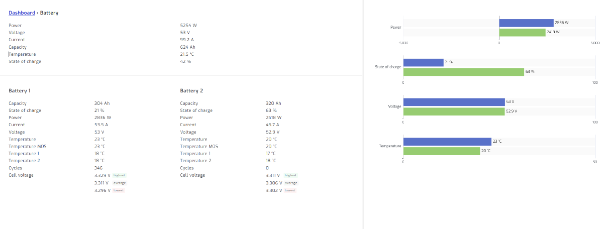 da976cf7-025e-4bad-aee5-415c18d6e925