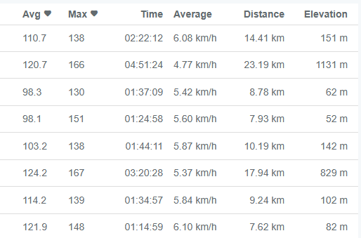 f212d49c-57f8-49a1-910d-1146b2c8a399