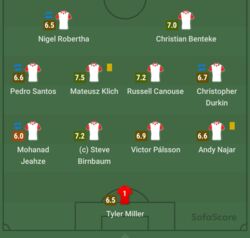 37e0d47a-3b69-4ede-95bc-6fd3a00383d6