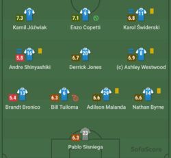 c8ad1e8e-2ea2-41ad-95b6-c15f93d83d47