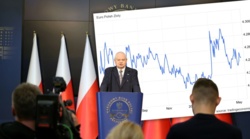 Polski złoty pod presją rynku. Kursy walut euro, dolara i funta przed ważnym testem