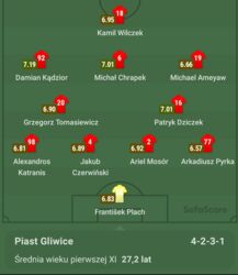 256c66ac-e6db-49a7-9462-aa1dabbc7260