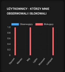 95b8ffac-a698-493a-91c5-f8745d3a3710