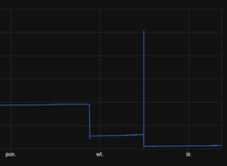 ad1a3682-b024-4ca9-9c9d-5c3004dfc6cd