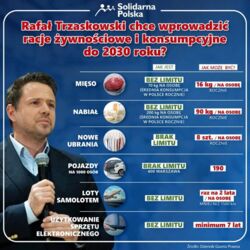 Trzaskowski kłamał ws. ograniczenia ruchu samochodów? Przypominamy jego słowa