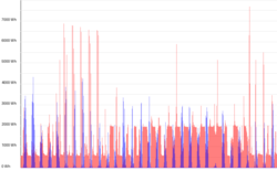 8b0460a5-ee44-4470-ab71-6eb2745b136b