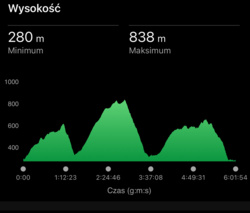 e0662c3c-ed1c-4322-8faf-afddd0d97308