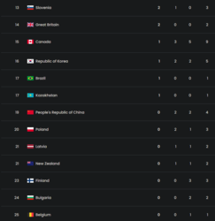 b12962df-6e72-46f0-8615-46f88a7045fb