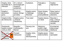 1440c3be-6e19-4205-a279-f6309159d016