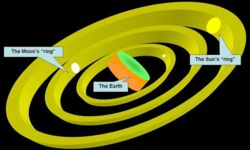 0b3aa957-df63-4d6f-8f35-a4f6f99a75e6