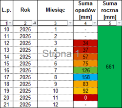 b471c7ef-53e0-4112-9b7b-93972864898f