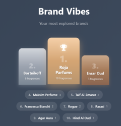 f2514274-309a-4304-b19a-3a89ece8fd3e