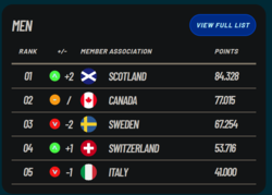 74977ac6-9a4e-452b-a750-0f65c3f3053e