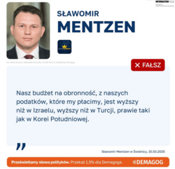 Demagog [Korekta] Polski budżet na obronność. Czy jest wyższy od izraelskiego lub tureckiego? PRAWDA