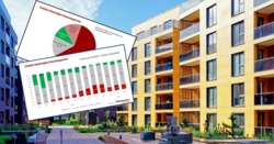 Zastój na polskim rynku mieszkaniowym. "Ludzie boją się inwestować"