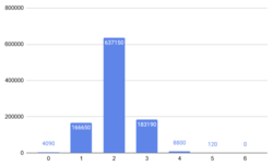 60616118-0676-4a9a-ae14-da4874742c2c