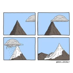 d76da539-2c11-42e7-aa05-a32b656d146d