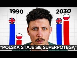 Popularny rosyjski YouTuber zachwyca się Polską i wieszczy jej status nowej superpotęgi [PODCAST]