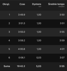 55017116-0cdd-4b3d-8393-2a7a768e26c7